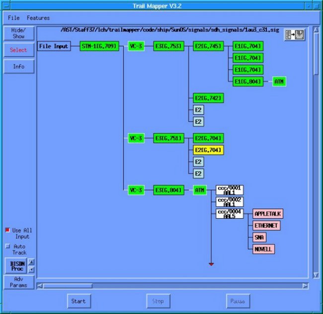 Trailmapper software showing atomatic detection of private networks inside intercepted high capacity STM-1 digital communications system 